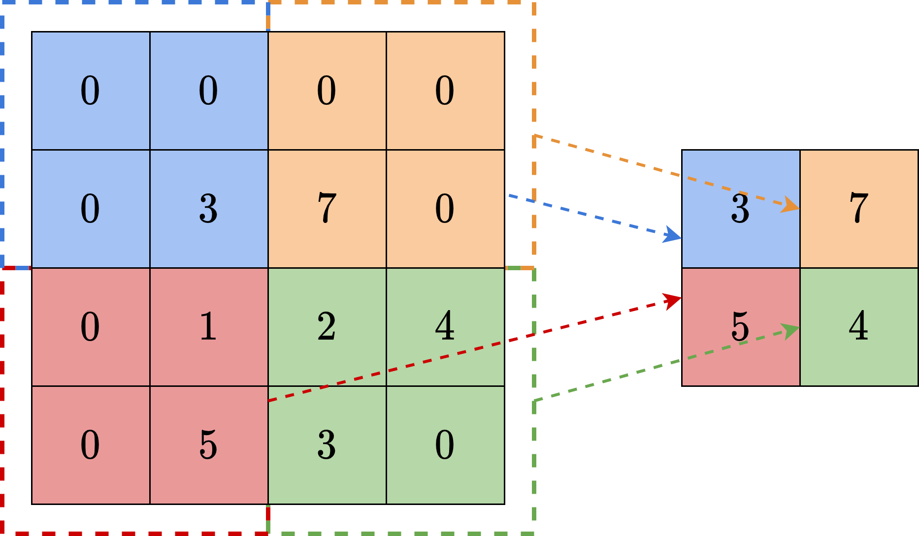 alt text