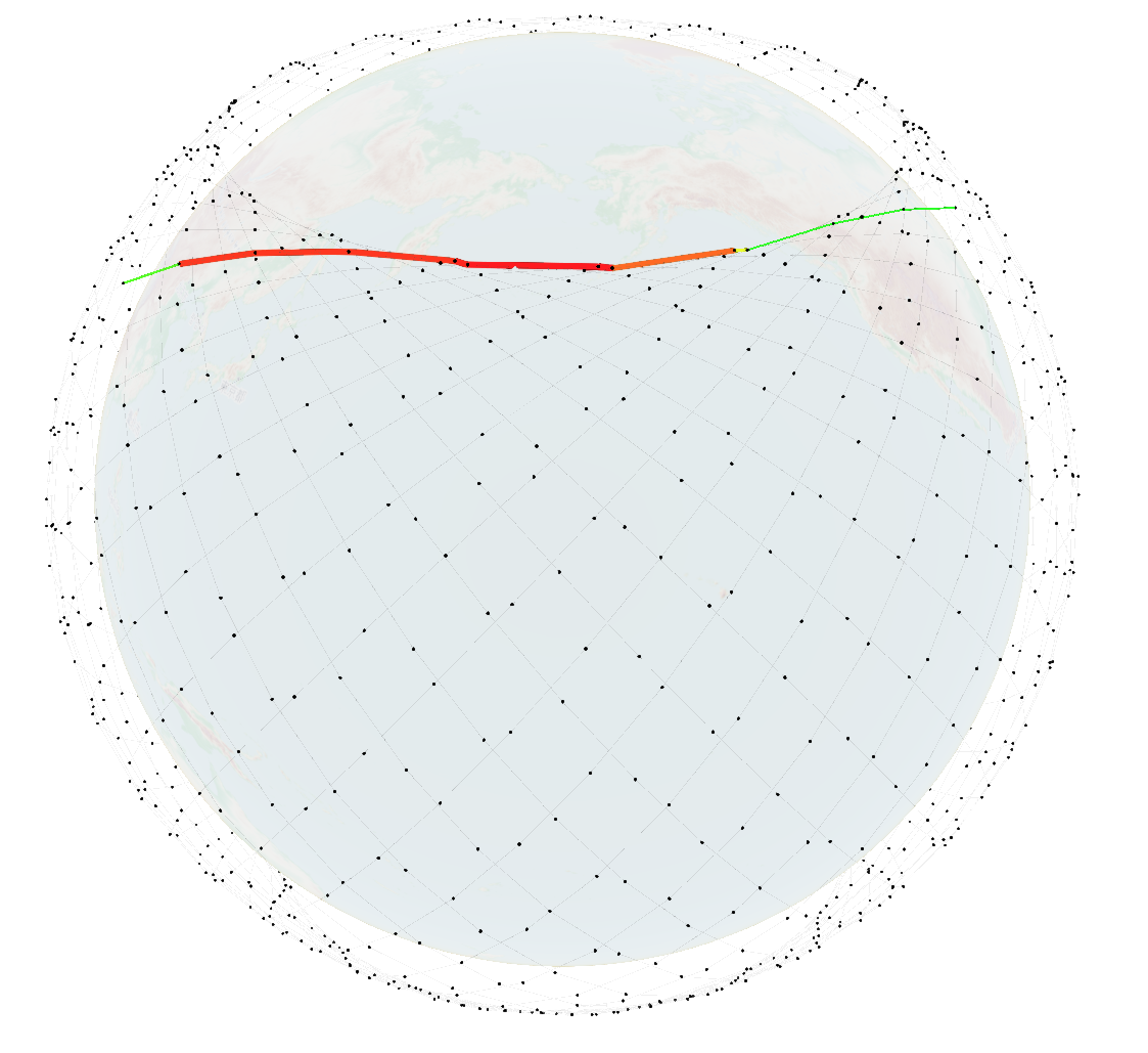 Satviz Output Files